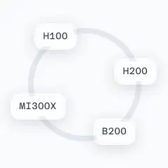 GPU Concurrency Benchmark