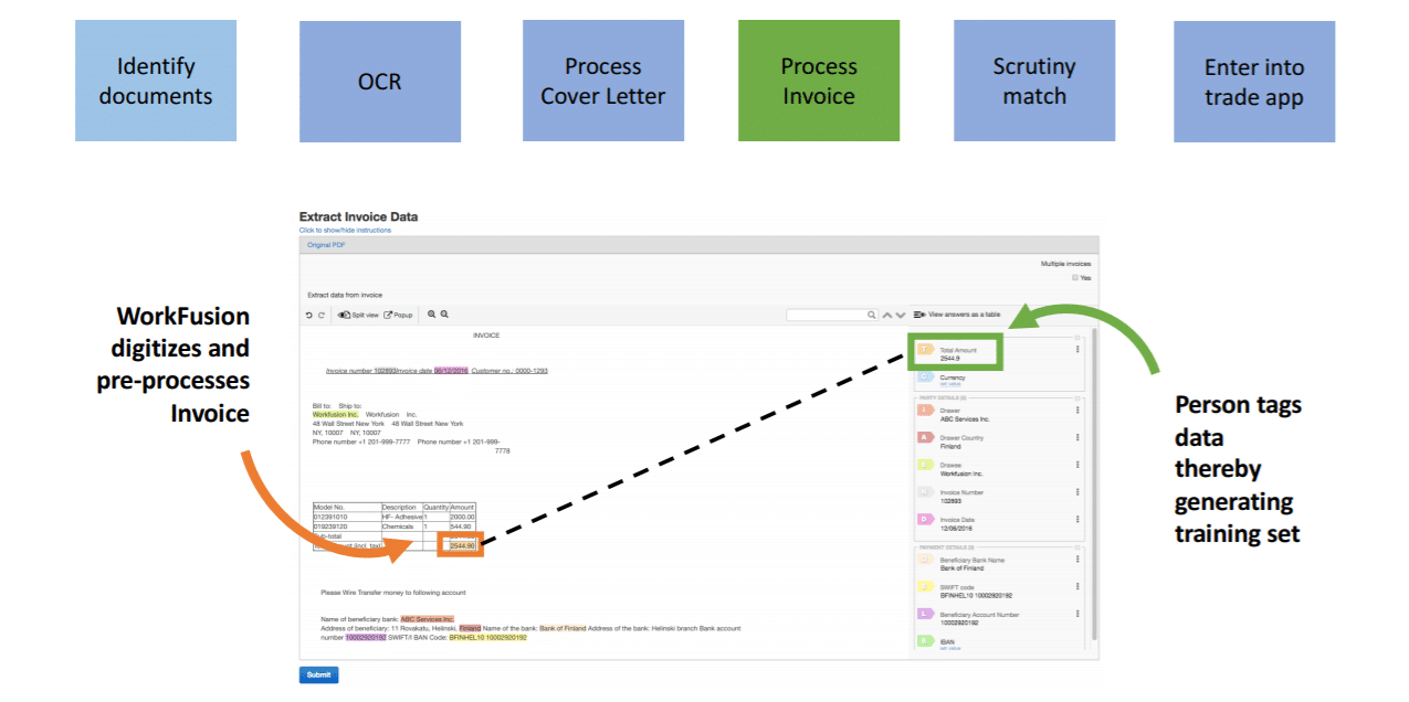 rpa procurement use cases