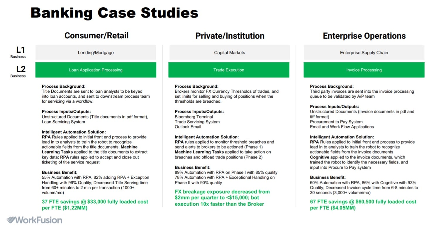 uipath rpa use cases