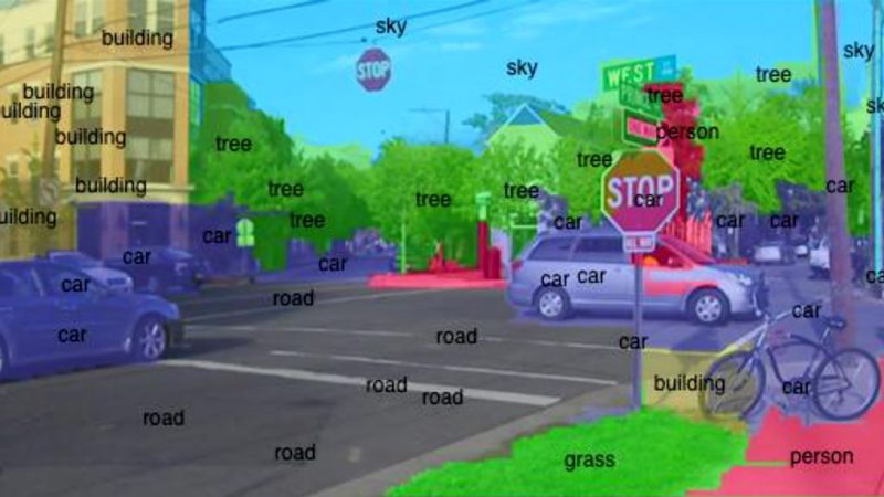 Image of a street with different objects shaded and marked with different colors and labels.