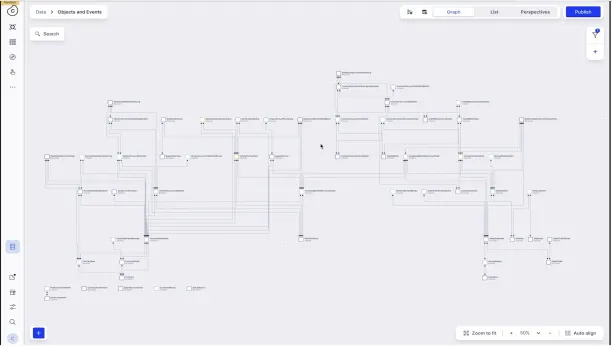 The image shows Celonis process intelligence graph