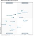 RPA Market Size and Popular Vendors in 2021