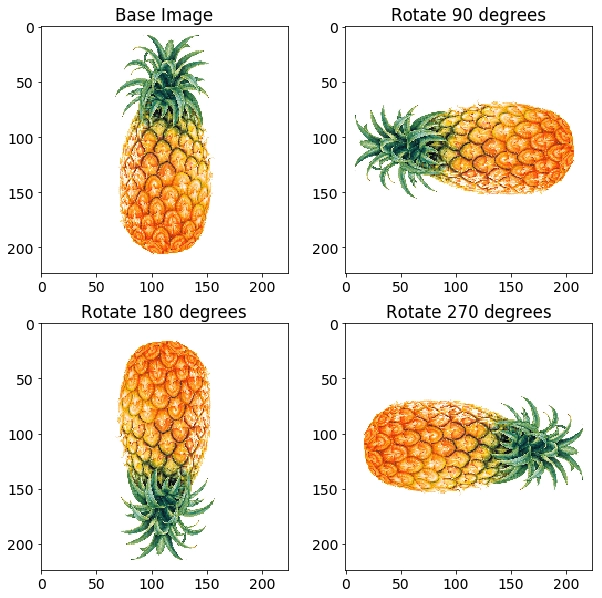 Rotating images as a data augmentation technique.