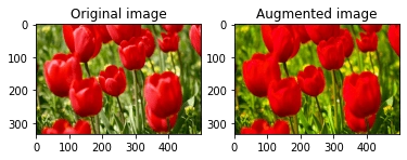 Changing the saturation of images as a data augmentation technique.