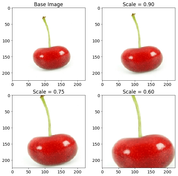 Scaling an image outward and inward as a data augmentation technique.