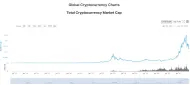 44 Cryptocurrency Stats: History, market, adoption, users& crimes