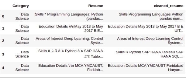Top 30 NLP Use Cases in 2025: Comprehensive Guide