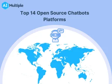 Top 18 Open Source Chatbot Frameworks in 2024