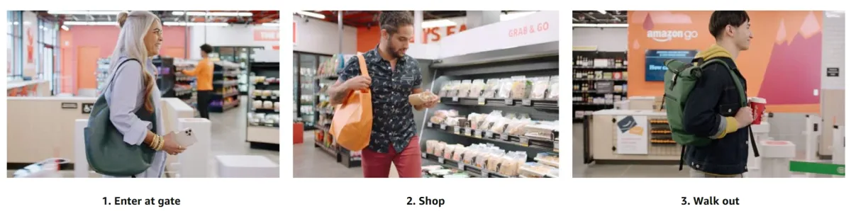 Amazon Go, one of the use cases of internet of everything