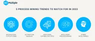 6 Process Mining Trends to Watch for in 2024