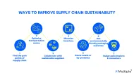 7 Ways to Improve Your Supply Chain Sustainability in 2025