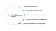 How to Use IoT & Process Mining Together in '24?