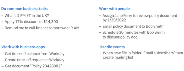 The illustration shows how a digital worker might be used to automate a variety of standard duties, like organizing meetings, reminding people of important dates, and emailing coworkers.
