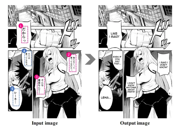 Two pages of a Japanese comic book. One page has Japanese dialogues in speech bubbles labelled with pink and blue labels on the Japanese text. The other one is the English- translated version of the first one.