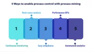 Process Control in '24: 4 Benefits & 5 Practical Advices