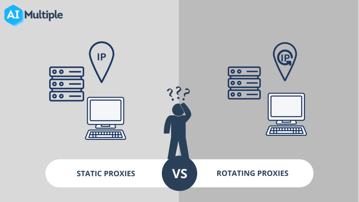 The Ultimate Guide to Rotating Proxies vs. Static Proxies