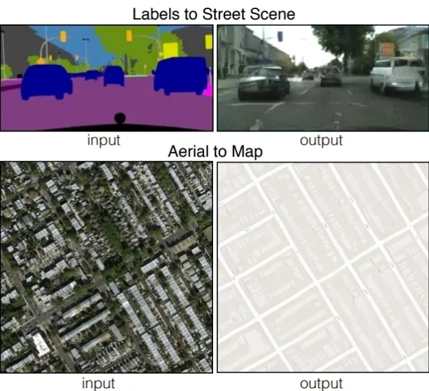Generating Synthetic Space Allocation Probability Layouts Based on Trained Conditional-GANs