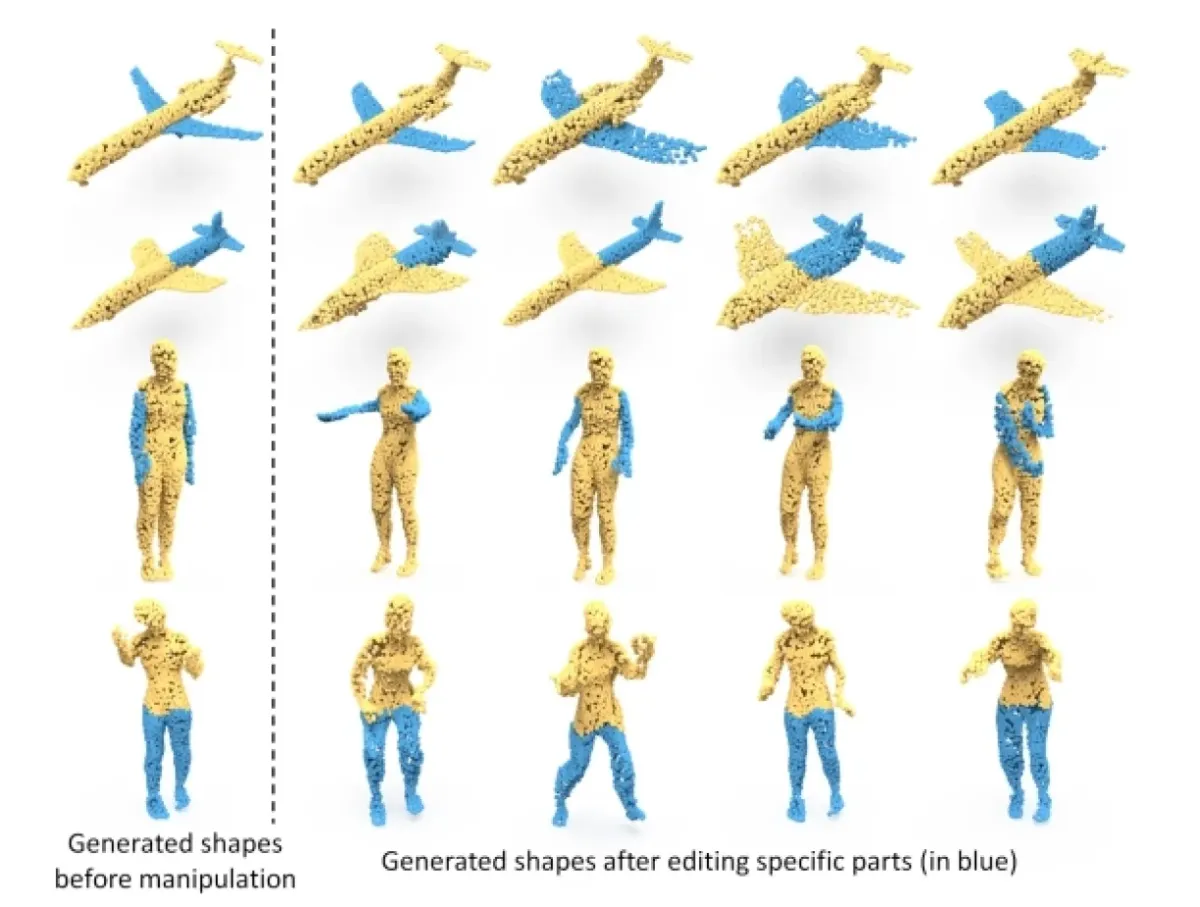 SP-GAN: Sphere-Guided 3D Shape Generation and Manipulation.