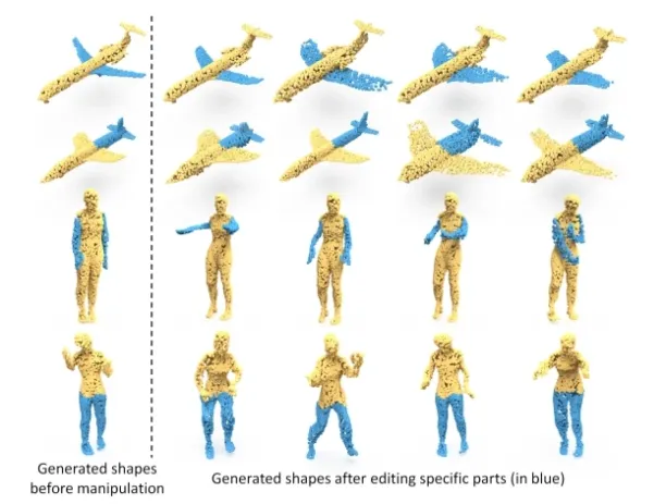 SP-GAN: Sphere-Guided 3D Shape Generation and Manipulation.