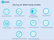 10 Useful BPM Trends Fueling the Future of BPM in 2024