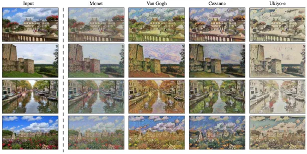generative ai in fashion