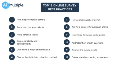 Top 12 Online Survey Best Practices in 2024