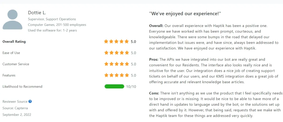 Image shows the satisfactory performance of Haptik's customer support system.