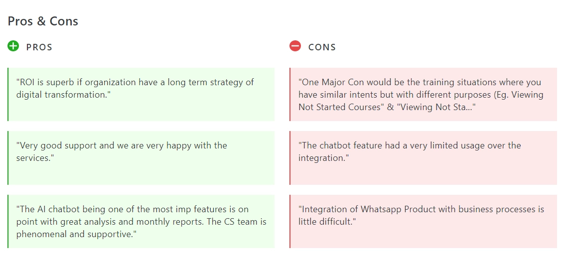 Image shows negative customer experience examples regarding Haptik.