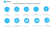 Top 10 XR/AR Benefits for Companies & Customers in 2024
