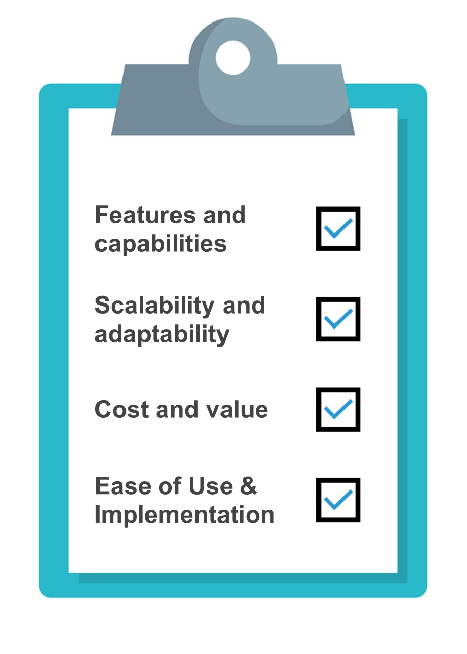 checklist for selecting the right analytics and business intelligence software