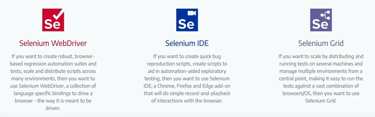Selenium offers three products for web browser automation: WebDriver API, IDE and Grid.