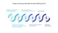 6 Steps to Successfully Choose a Process Mining Tool in '24