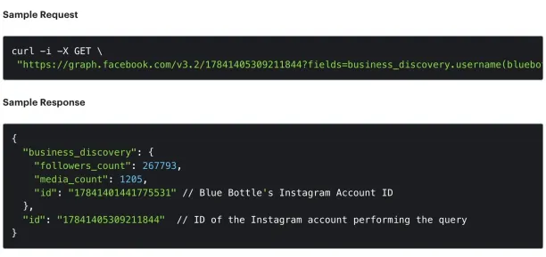 Facebook API help developers access and extract public Facebook data using API call. 