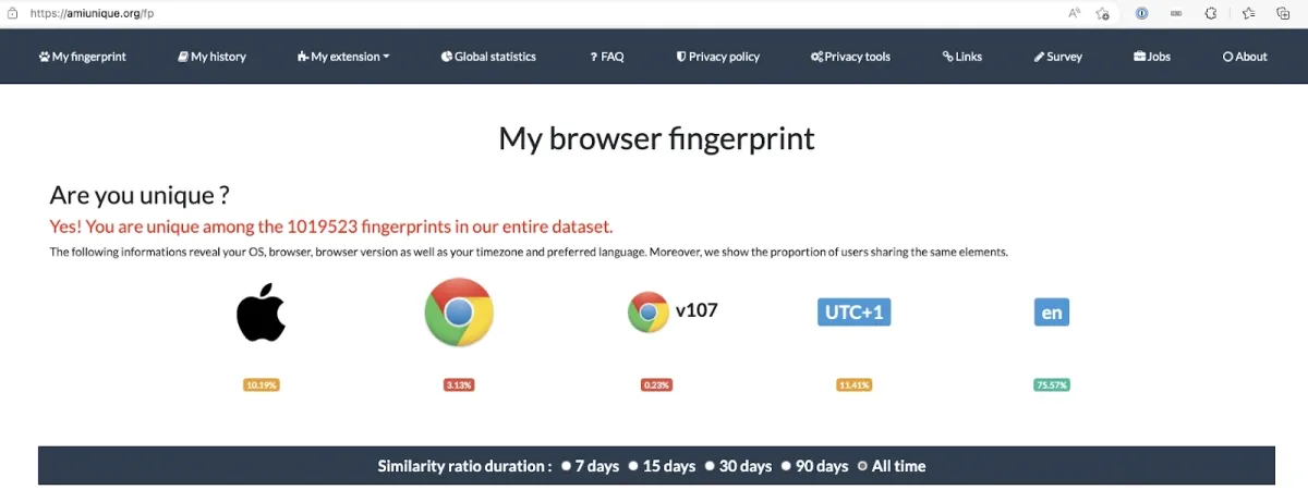 Browser fingerprint is one of the web tracking technology used by websites to gain information about their visitors.
