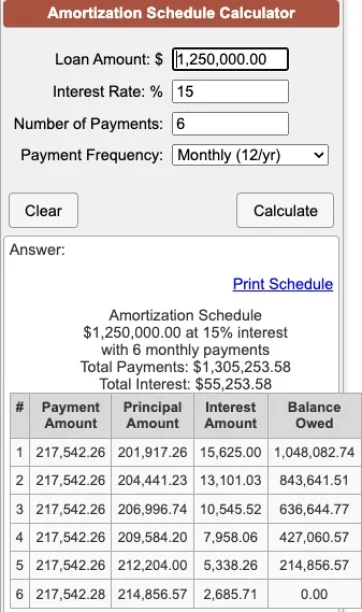 Screenshot of the amortization of an NFT loan. 