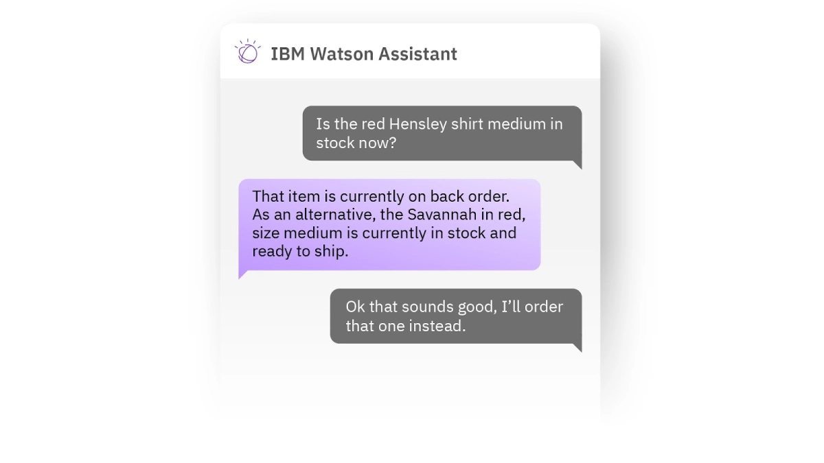 Conversational AI in Retail