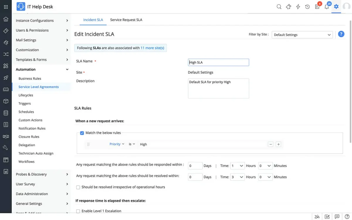 The image shows how to manage SLAs on the IT automation software.