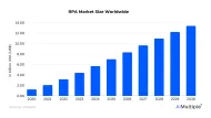 RPA Generative AI: Top 15 Use Cases in 2025