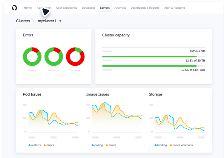 Appdynamics UI