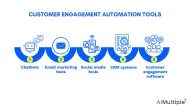 Customer Engagement Automation: Top 5 Tools & Benefits