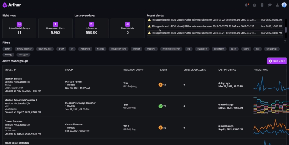 an example from Arthur AI's dashboard, an LLM governance tool