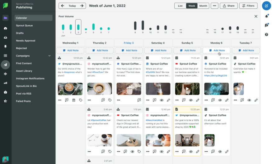 Automated social media publishing, schedules, and reports.