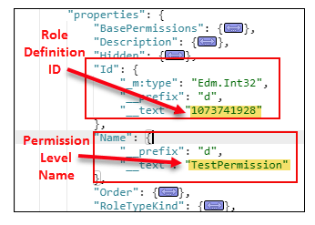 Example of a role definition ID of 1073741928 with custom permission level TestPermission