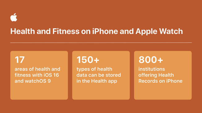 apple health research