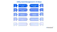10 Tips to Master Utility Asset Management in 2024