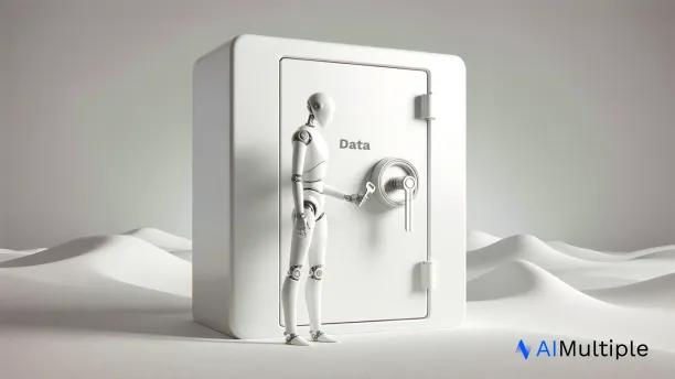 An image with a and a robot trying to open it with a key. The safe has Data written on it. The article is supposed to represent the use of technology to overcome data protection challenges