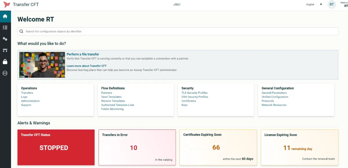 globalscape alternative axway