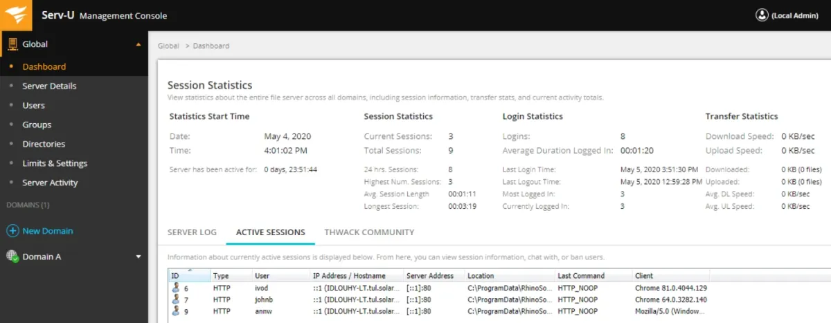 serv-u goanywhere alternative desktop view