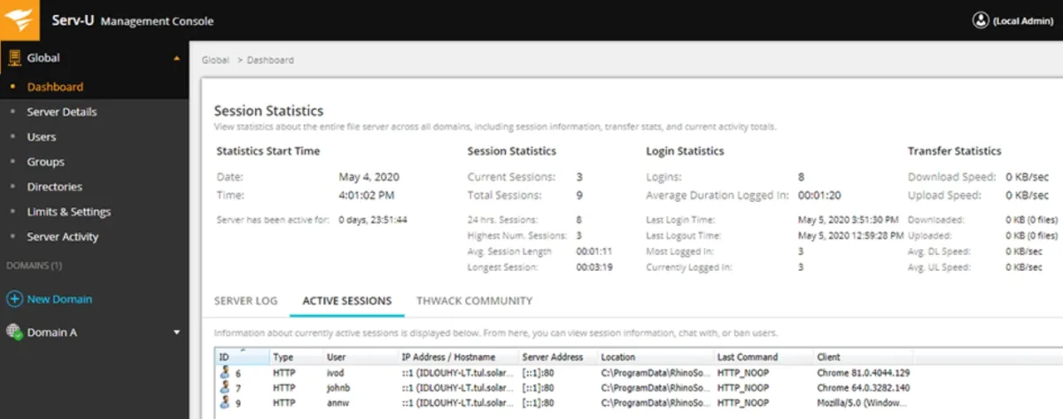 Serv-U Managed File Transfer Server Dashboard, MOVEit alternatives