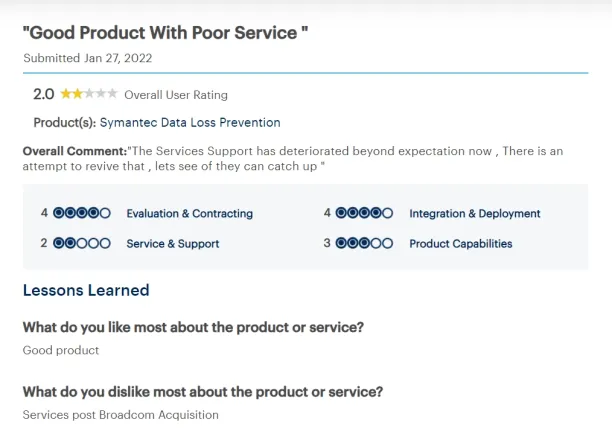 A user review stating poor customer support of Symantec which might lead future customer to symantec dlp alternatives.